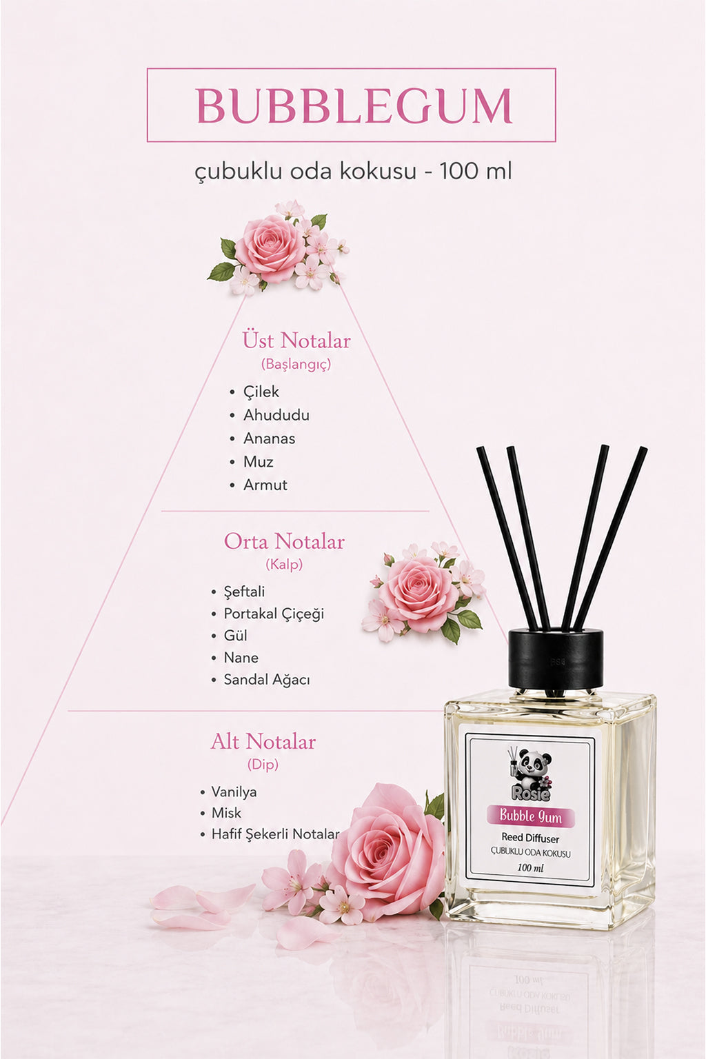 Bubblegum Çubuklu Oda Kokusu 100 ml