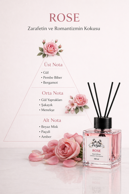 Gül Çubuklu Oda Kokusu 100 ml
