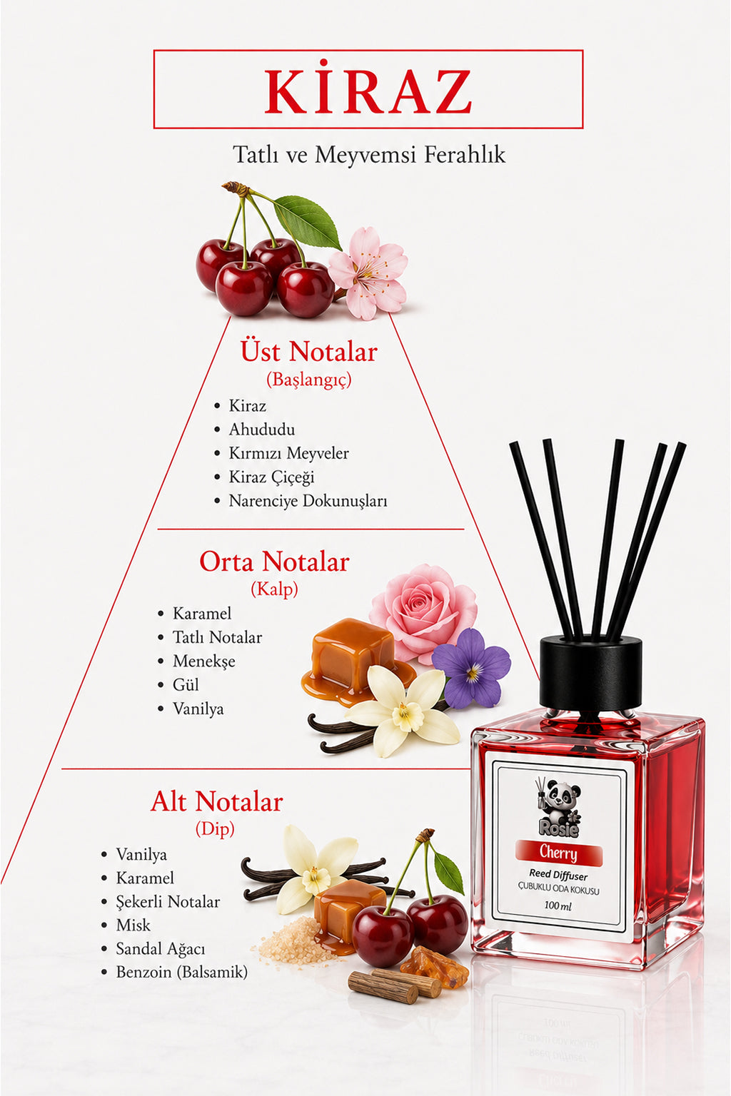 Kiraz Çubuklu Oda Kokusu 100 ml