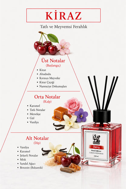 Kiraz Çubuklu Oda Kokusu 100 ml