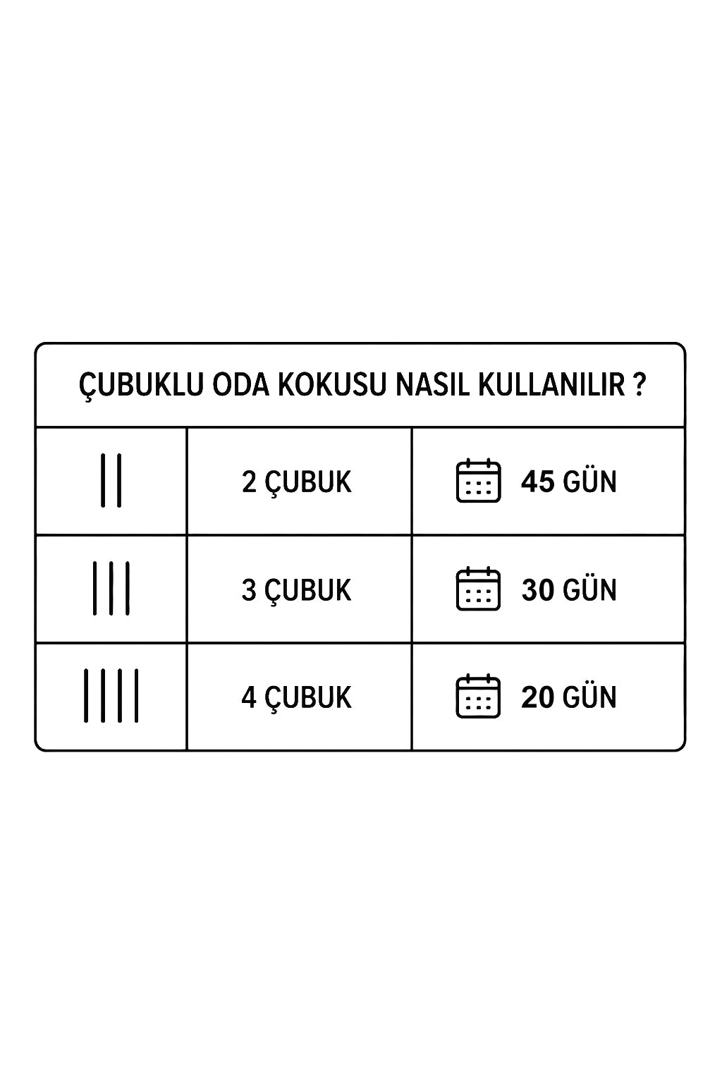 Lavanta Çubuklu Oda Kokusu 100 ml