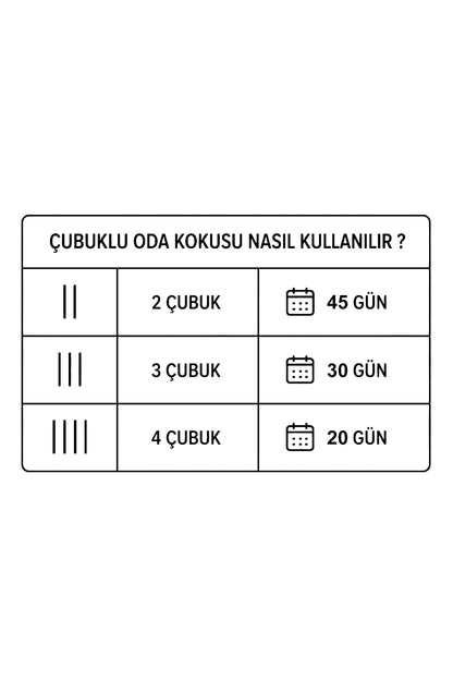 Lavanta Çubuklu Oda Kokusu 100 ml