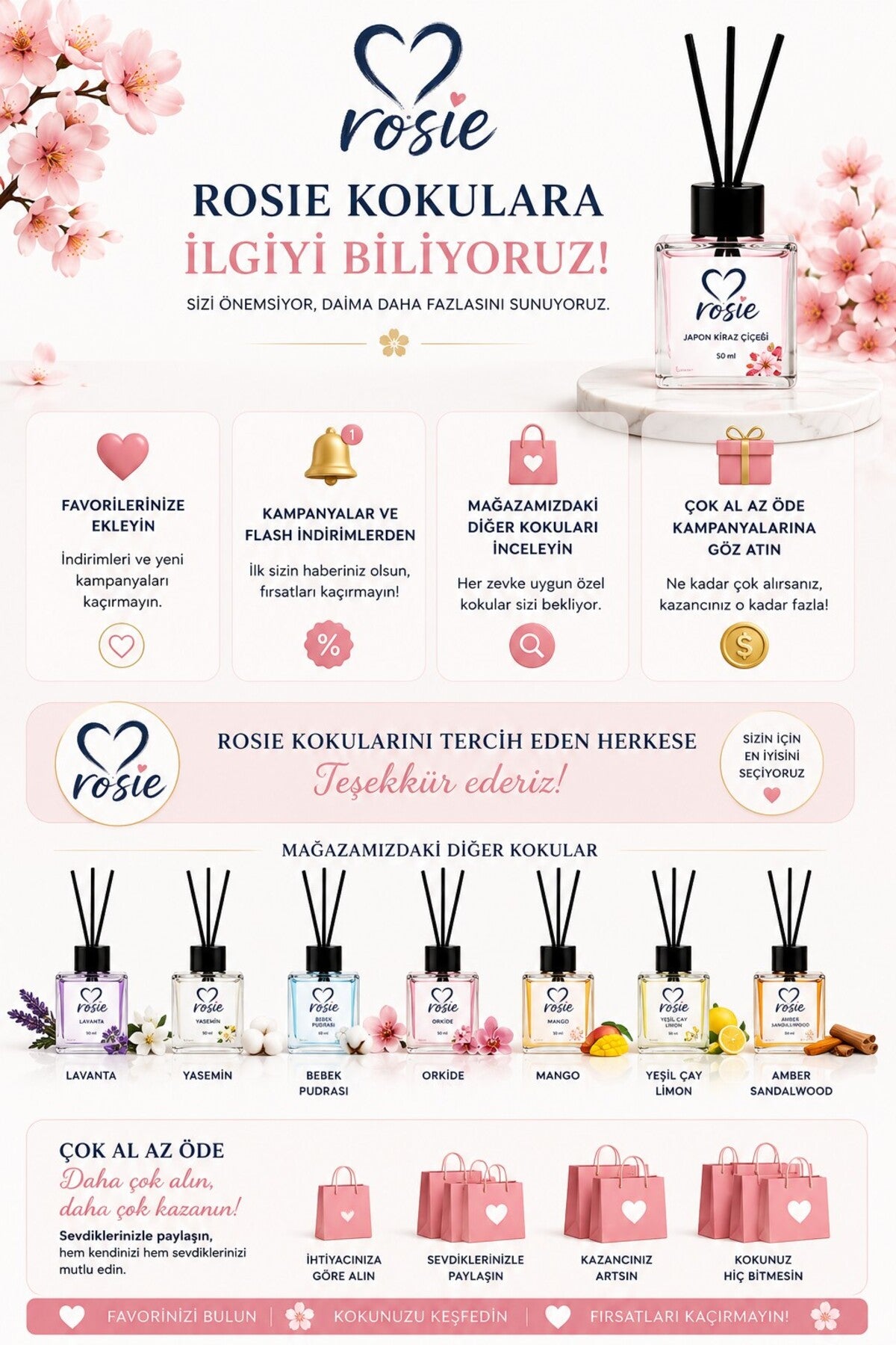 Rosie Japon Kiraz Çiçeği Çubuklu Oda Kokusu 50 ml, Premium Cam Şişe, Kalıcı Ortam Kokusu, Dekoratif Reed Diffuser