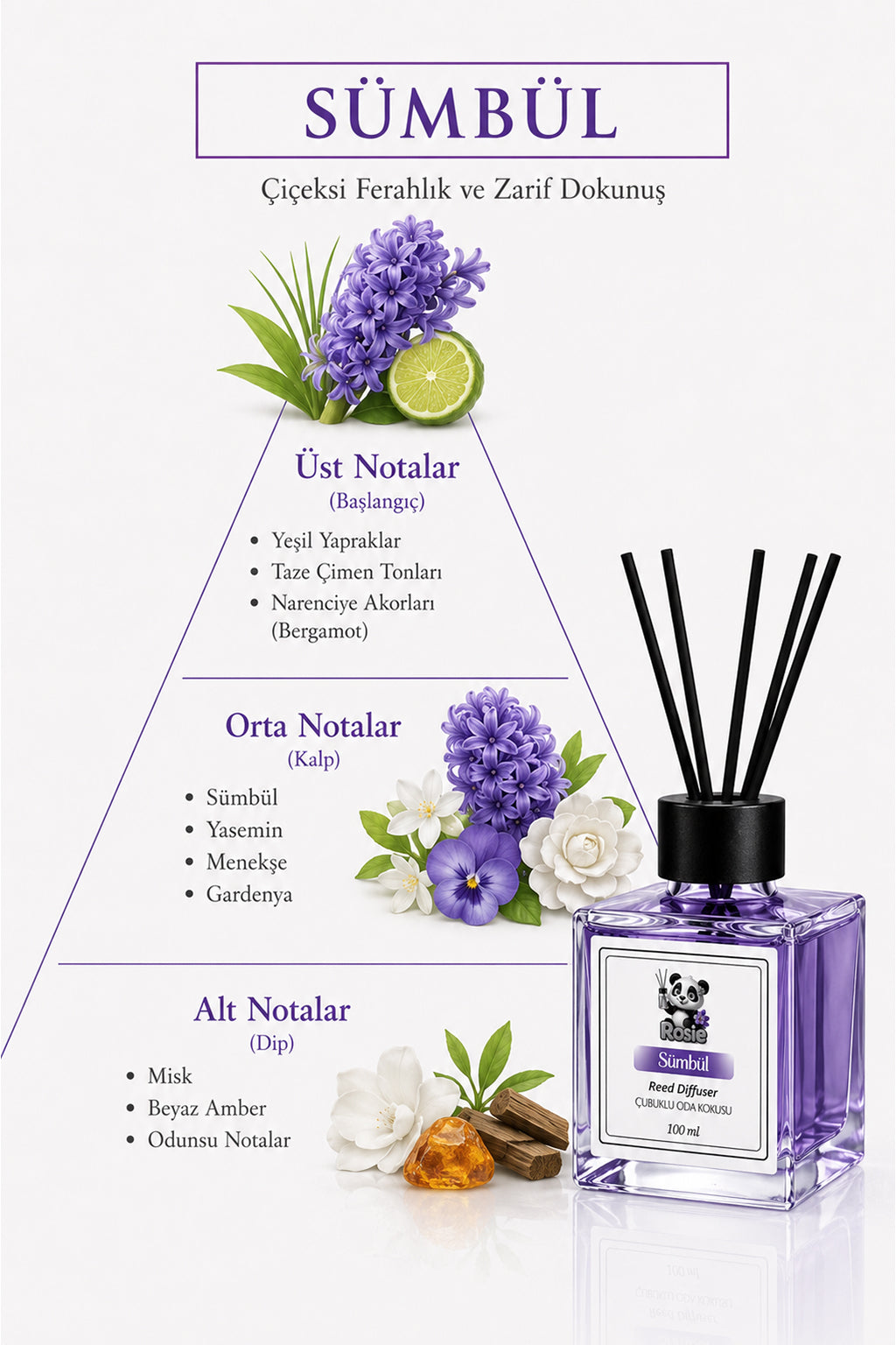 Sümbül Çubuklu Oda Kokusu 100 ml